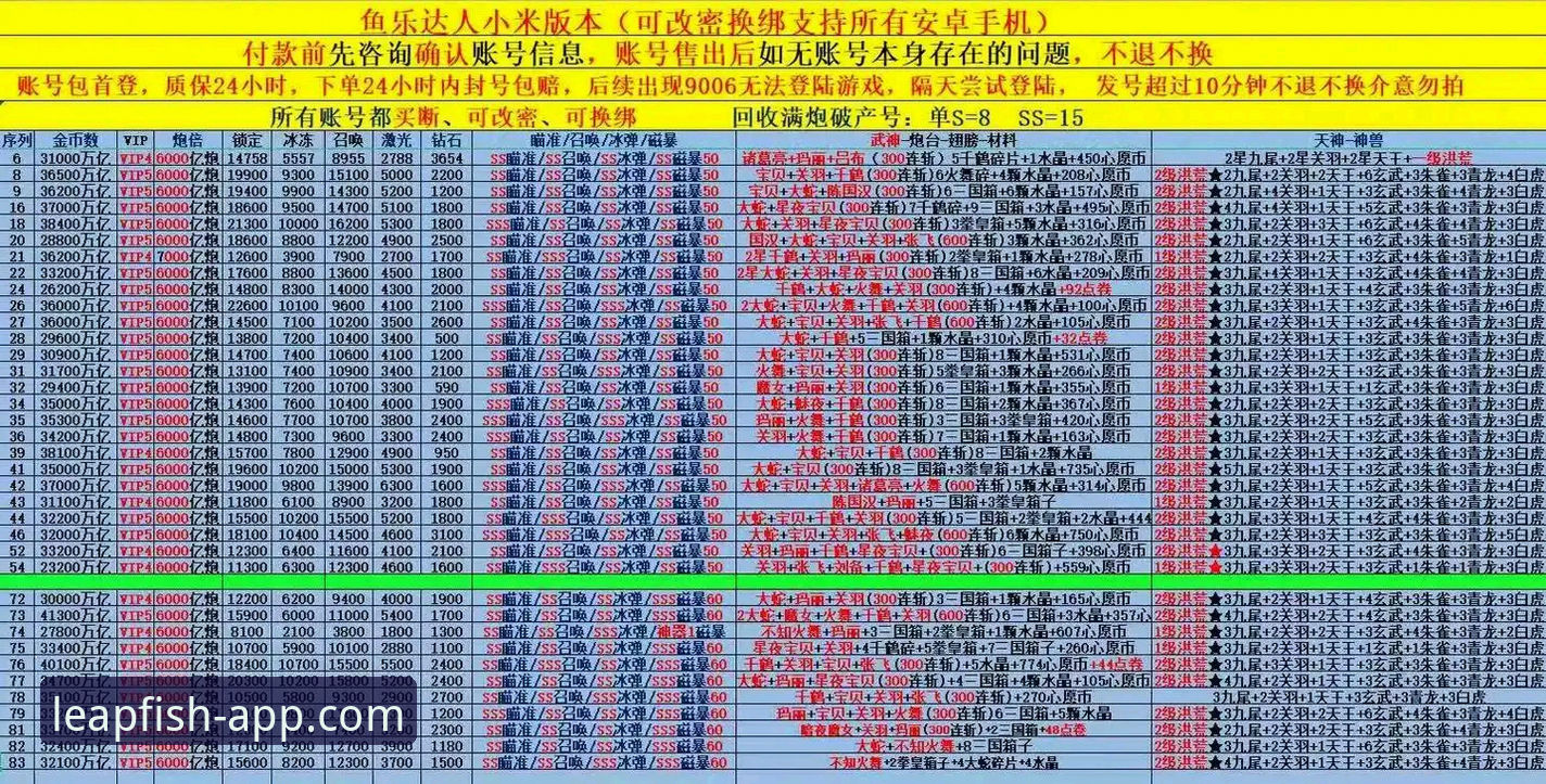乐鱼app APK下载怎么样 乐鱼app APK下载怎么样?官方渠道与第三方来源的深度对比
