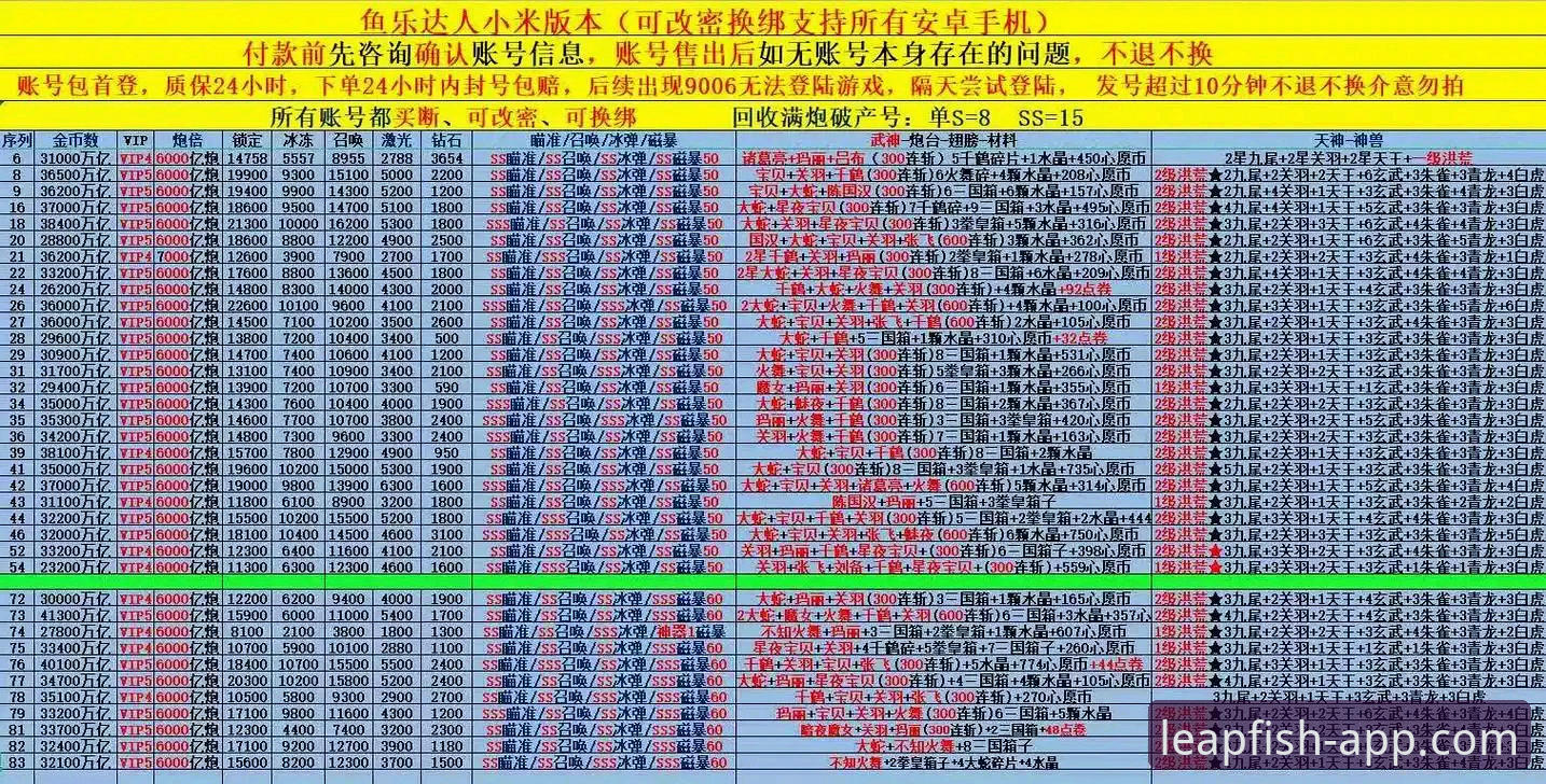 乐鱼app官方下载安装教程 官方渠道 vs 第三方下载:乐鱼app官方下载安装教程哪个更靠谱?