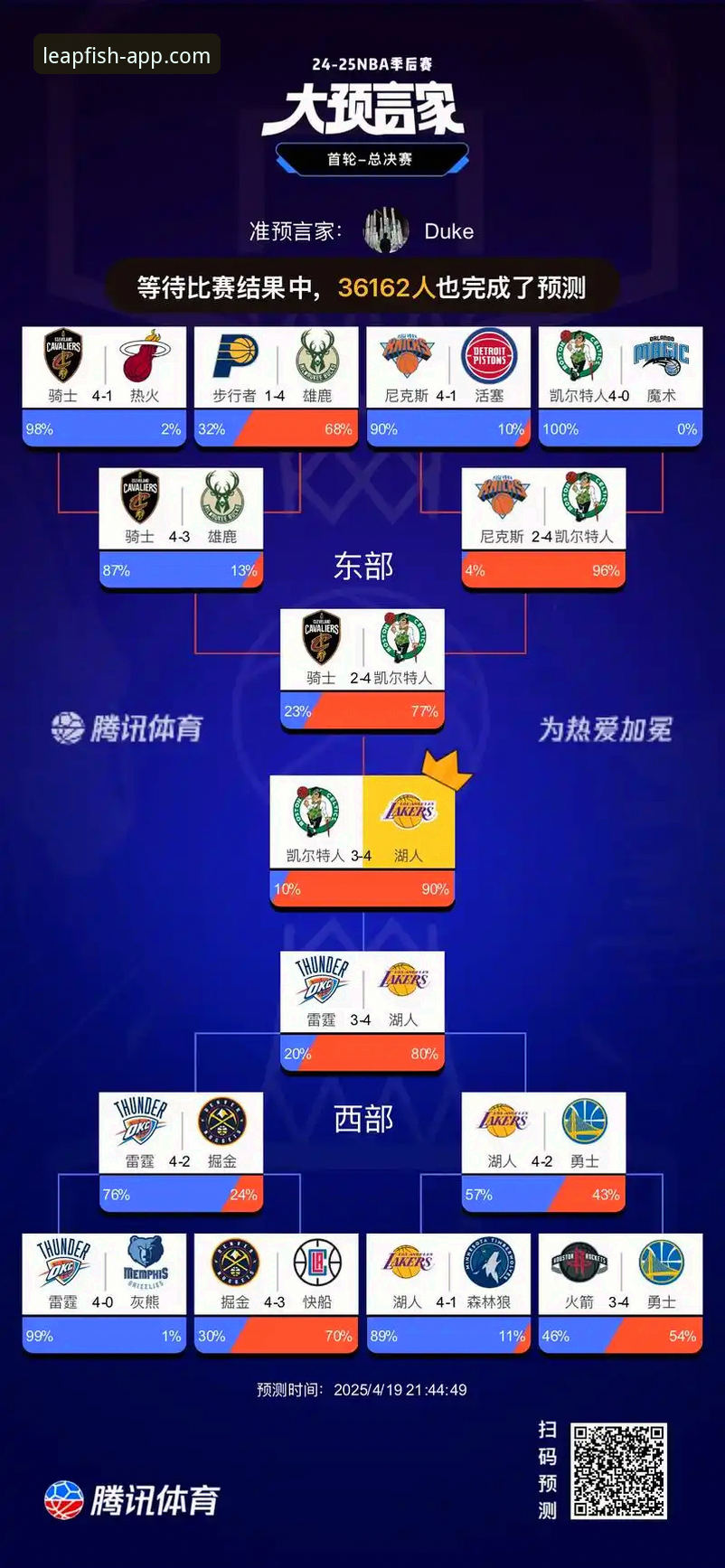 乐鱼app注册教程教程 湖人锁定季后赛席位完整指南:从太平洋赛区冠军到争冠之路的深度解析