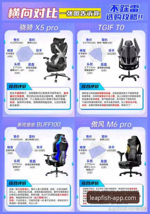 乐鱼app体育直播 乐鱼体育平台技术评测与使用详解